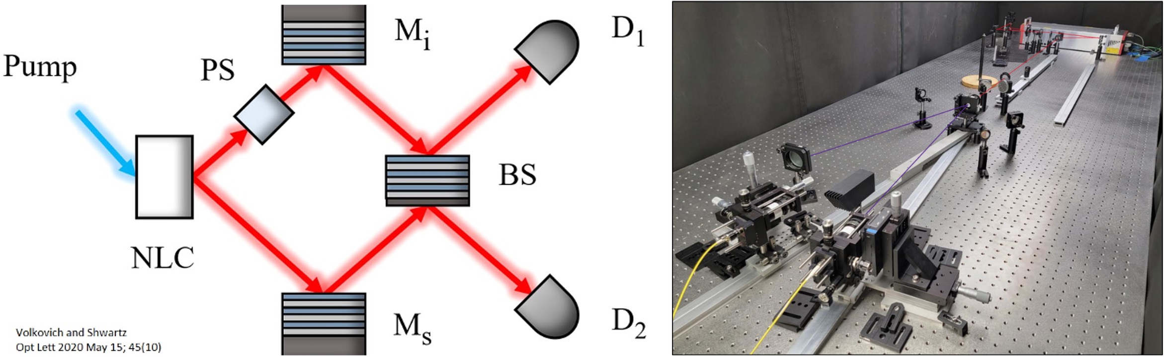 Quantum-x-ray-imaging